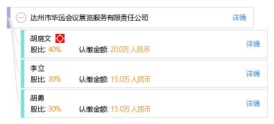 達(dá)州市華遠(yuǎn)會(huì)議展覽服務(wù)有限責(zé)任公司的會(huì)議與展覽服務(wù)全解析
